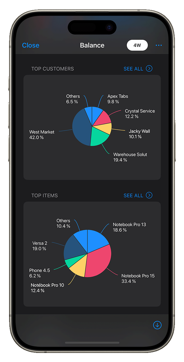 Apps voor bedrijven